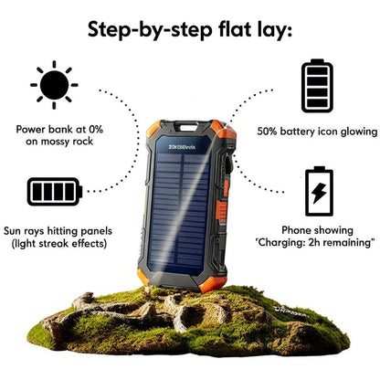 "Xiaomi Blackout-Buster 20000mAh"